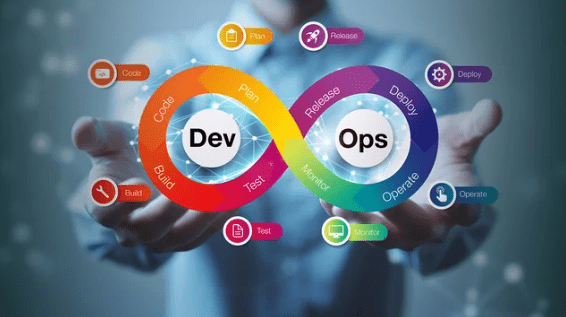 DevOps Cloud Infrastructure